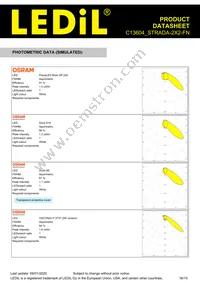 C13604_STRADA-2X2-FN Datasheet Page 16