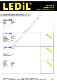 C13604_STRADA-2X2-FN Datasheet Page 18