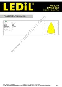 C13605_HB-2X2-RW Datasheet Page 9