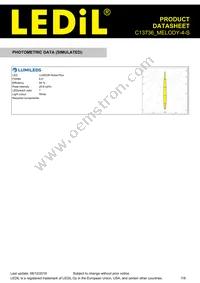 C13736_MELODY-4-S Datasheet Page 7
