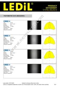 C13749_HB-2X2-O Datasheet Page 5