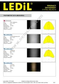 C13749_HB-2X2-O Datasheet Page 6