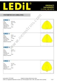 C13749_HB-2X2-O Datasheet Page 17