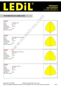 C13749_HB-2X2-O Datasheet Page 19