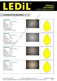 C13806_MIRELLA-XW-PF Datasheet Page 15