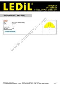 C13936_STRADA-2X2-B2-STP Datasheet Page 11