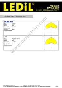 C13937_STRADA-2X2-C-STP Datasheet Page 15