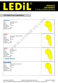 C14109_STRADA-2X2-NHS Datasheet Page 4