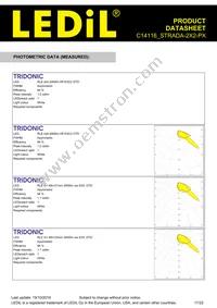 C14116_STRADA-2X2-PX Datasheet Page 17