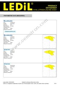 C14164_STRADA-2X2-ME-WIDE1 Datasheet Page 5