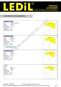 C14164_STRADA-2X2-ME-WIDE1 Datasheet Page 8