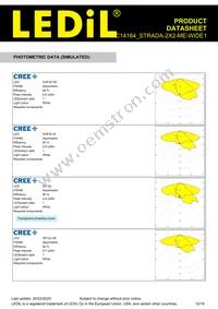 C14164_STRADA-2X2-ME-WIDE1 Datasheet Page 12