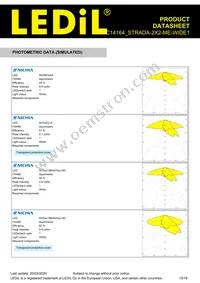 C14164_STRADA-2X2-ME-WIDE1 Datasheet Page 15