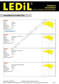 C14164_STRADA-2X2-ME-WIDE1 Datasheet Page 16