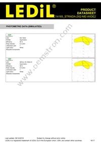 C14165_STRADA-2X2-ME-WIDE2 Datasheet Page 16