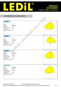 C14275_SHELLY-T-6X1-N Datasheet Page 7