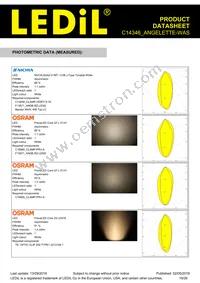 C14346_ANGELETTE-WAS Datasheet Page 19