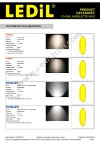 C14346_ANGELETTE-WAS Datasheet Page 21