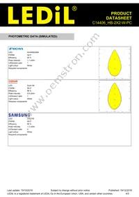 C14406_HB-2X2-W Datasheet Page 4