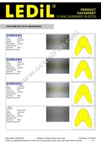 C14530_FLORENCE-1R-Z2T25 Datasheet Page 7