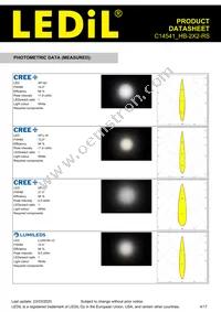 C14541_HB-2X2-RS Datasheet Page 4