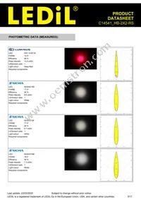 C14541_HB-2X2-RS Datasheet Page 5