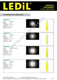 C14541_HB-2X2-RS Datasheet Page 6