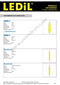 C14541_HB-2X2-RS Datasheet Page 13