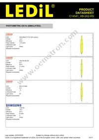 C14541_HB-2X2-RS Datasheet Page 15