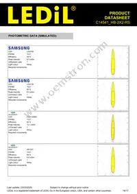 C14541_HB-2X2-RS Datasheet Page 16