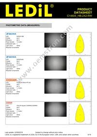 C14605_HB-2X2-RW Datasheet Page 6