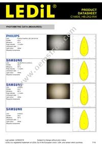 C14605_HB-2X2-RW Datasheet Page 7