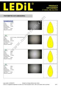 C14605_HB-2X2-RW Datasheet Page 8