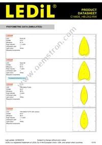 C14605_HB-2X2-RW Datasheet Page 13