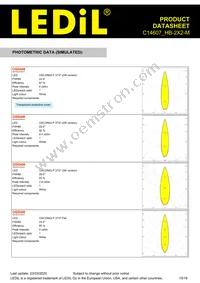 C14607_HB-2X2-M Datasheet Page 15