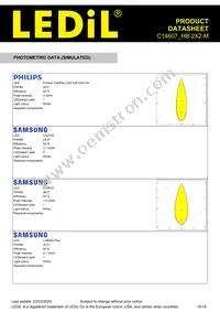 C14607_HB-2X2-M Datasheet Page 16