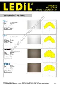 C14642_FLORENCE-1R-UP Datasheet Page 3