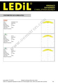 C14656_STRADA-SQ-ANZ-P Datasheet Page 5