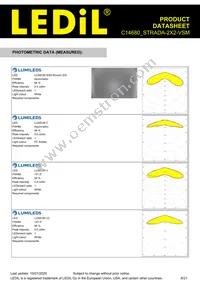 C14680_STRADA-2X2-VSM Datasheet Page 6