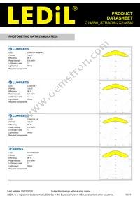 C14680_STRADA-2X2-VSM Datasheet Page 16