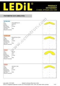 C14680_STRADA-2X2-VSM Datasheet Page 17