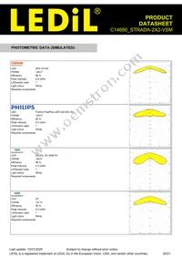 C14680_STRADA-2X2-VSM Datasheet Page 20