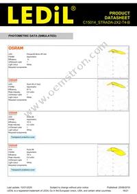 C15014_STRADA-2X2-T4-B Datasheet Page 16