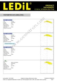 C15014_STRADA-2X2-T4-B Datasheet Page 19