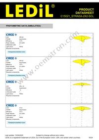 C15021_STRADA-2X2-SCL Datasheet Page 16