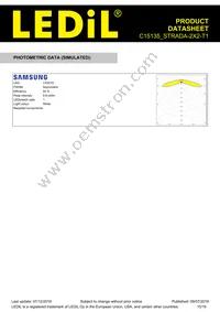 C15135_STRADA-2X2-T1 Datasheet Page 15