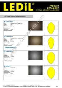 C15184_STRADELLA-8-HB-M Datasheet Page 4