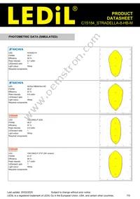 C15184_STRADELLA-8-HB-M Datasheet Page 7