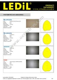 C15185_STRADELLA-8-HB-W Datasheet Page 4