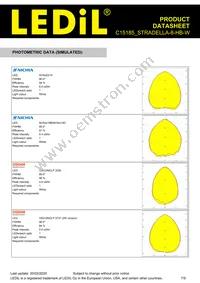 C15185_STRADELLA-8-HB-W Datasheet Page 7